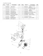 Предварительный просмотр 21 страницы Powersmart DB8620 Instruction Manual