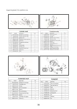 Предварительный просмотр 34 страницы Powersmart DBSM24E Instruction Manual