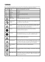 Preview for 7 page of Powersmart PS55 Instruction Manual