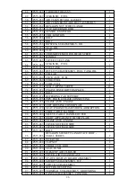 Preview for 26 page of Powersmart PS55 Instruction Manual