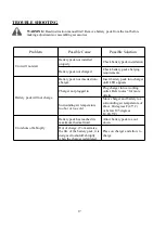 Preview for 17 page of Powersmart PS76138A Instruction Manual