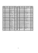 Preview for 20 page of Powersmart PS76138A Instruction Manual