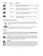 Предварительный просмотр 8 страницы Powersmart PS76201A Instruction Manual