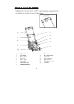 Предварительный просмотр 11 страницы Powersmart PS76821 Instruction Manual