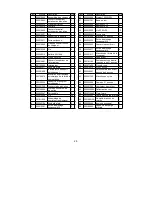 Предварительный просмотр 56 страницы Powersmart PS76821 Instruction Manual