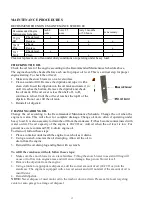 Preview for 13 page of Powersmart PSS1210LED Instruction Manual