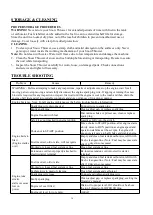 Preview for 14 page of Powersmart PSS1210LED Instruction Manual