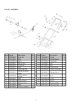 Preview for 17 page of Powersmart PSS1210LED Instruction Manual