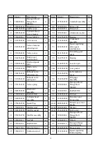 Preview for 19 page of Powersmart PSS1210LED Instruction Manual