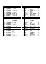 Preview for 20 page of Powersmart PSS1210LED Instruction Manual