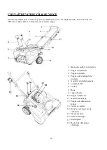 Preview for 28 page of Powersmart PSS1210LED Instruction Manual