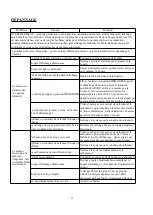 Preview for 35 page of Powersmart PSS1210LED Instruction Manual