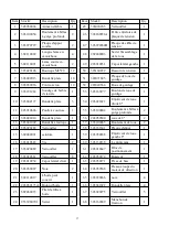 Preview for 37 page of Powersmart PSS1210LED Instruction Manual