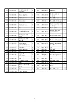 Preview for 38 page of Powersmart PSS1210LED Instruction Manual