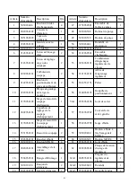 Preview for 41 page of Powersmart PSS1210LED Instruction Manual