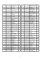 Preview for 42 page of Powersmart PSS1210LED Instruction Manual