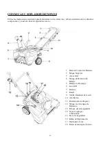 Preview for 50 page of Powersmart PSS1210LED Instruction Manual