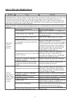 Preview for 57 page of Powersmart PSS1210LED Instruction Manual