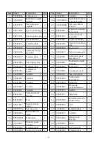 Preview for 59 page of Powersmart PSS1210LED Instruction Manual