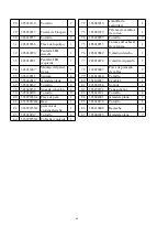 Preview for 60 page of Powersmart PSS1210LED Instruction Manual