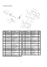 Preview for 61 page of Powersmart PSS1210LED Instruction Manual