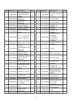 Preview for 63 page of Powersmart PSS1210LED Instruction Manual