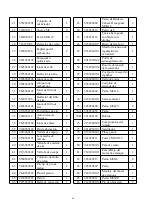 Preview for 64 page of Powersmart PSS1210LED Instruction Manual