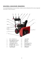 Preview for 10 page of Powersmart PSS2260L Instruction Manual