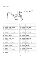 Preview for 31 page of Powersmart PSS2260L Instruction Manual