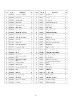 Preview for 35 page of Powersmart PSS2260L Instruction Manual