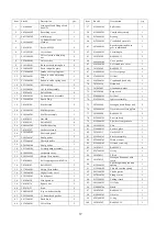 Preview for 37 page of Powersmart PSS2260L Instruction Manual