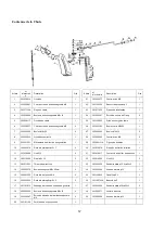 Preview for 67 page of Powersmart PSS2260L Instruction Manual