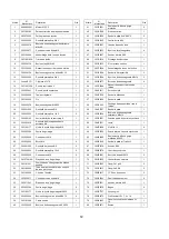 Preview for 69 page of Powersmart PSS2260L Instruction Manual