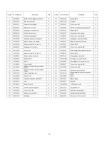 Preview for 71 page of Powersmart PSS2260L Instruction Manual