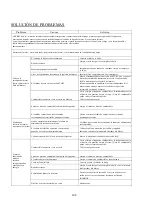 Preview for 102 page of Powersmart PSS2260L Instruction Manual