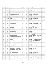 Preview for 108 page of Powersmart PSS2260L Instruction Manual