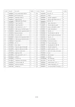 Preview for 110 page of Powersmart PSS2260L Instruction Manual