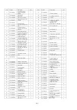 Preview for 112 page of Powersmart PSS2260L Instruction Manual