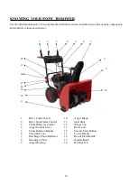 Предварительный просмотр 10 страницы Powersmart PSSHD24 Instruction Manual