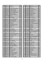 Предварительный просмотр 34 страницы Powersmart PSSHD24 Instruction Manual