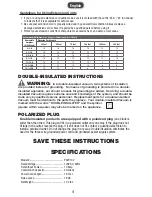 Предварительный просмотр 4 страницы PowerSmith PAVC102 Operator'S Manual