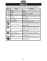 Предварительный просмотр 36 страницы PowerSmith PGT140 Operator'S Manual