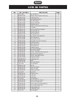 Preview for 45 page of PowerSmith PGT140 Operator'S Manual