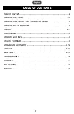 Preview for 2 page of PowerSmith PLM14021H Operator'S Manual