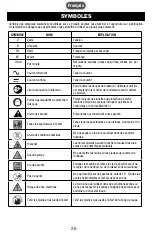 Preview for 26 page of PowerSmith PLM14021H Operator'S Manual