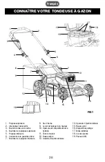 Preview for 28 page of PowerSmith PLM14021H Operator'S Manual