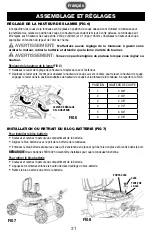 Preview for 31 page of PowerSmith PLM14021H Operator'S Manual