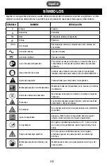 Preview for 46 page of PowerSmith PLM14021H Operator'S Manual