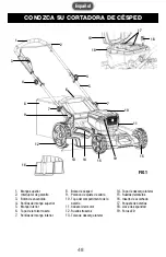 Preview for 48 page of PowerSmith PLM14021H Operator'S Manual