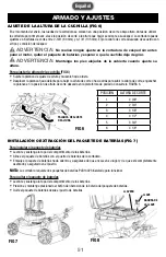 Preview for 51 page of PowerSmith PLM14021H Operator'S Manual